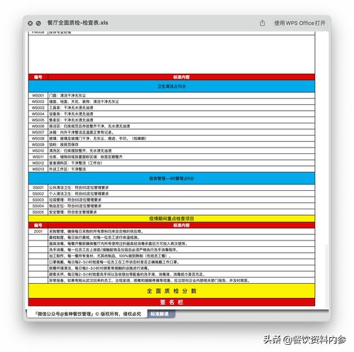 餐饮全面质检检查表 提升餐厅与酒店管理水平的必备工具