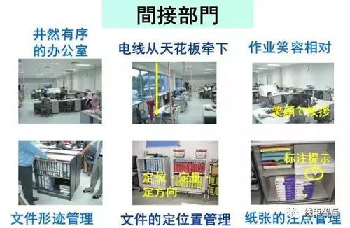 70张工厂车间6S改善案例图 管理人员基础培训与企业管理提升