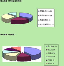 2012第十届南京国际酒店用品及设备展览会展后报告 打造高阶酒店管理新范式
